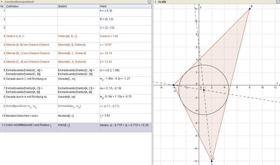 analytische_geometrie-merkwuerdigepunkte2.png